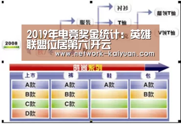 开元棋牌app